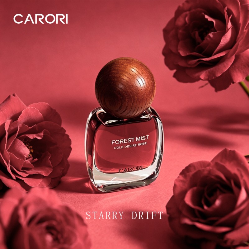body fragrance