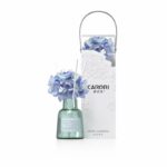 Aroma Reed Diffuser Manufacturer for Custom OEM Fragrance - Image 2