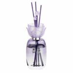 China Reed Diffuser Factory - Image 3