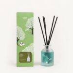Wholesale Reed Diffuser Supplier - Image 4