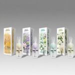 China Reed Diffuser Factory