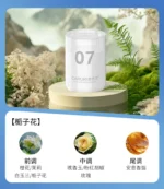 Model 07 Car Liquid Fragrance, Modern Cylinder Car Air Freshener, Effective Odor Neutralizer for Automobile & Home Use - Image 4
