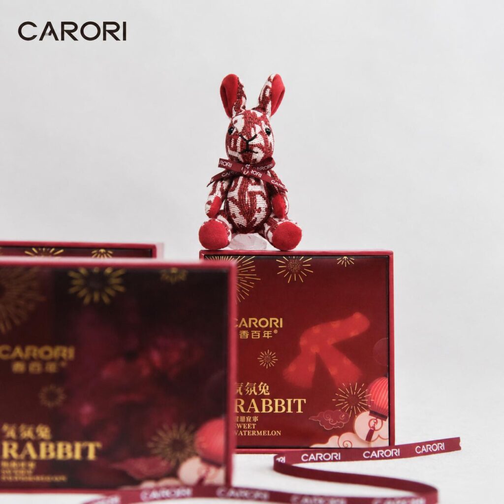 car fragrance manufacturing